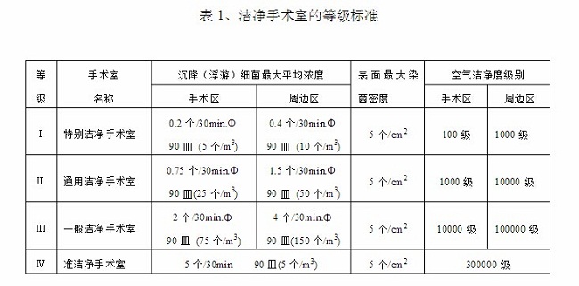 浮游菌采樣器