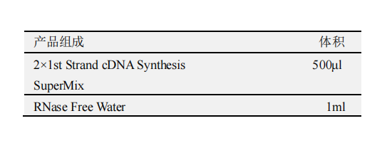 1st Strand cDNA Synthesis SuperMix產(chǎn)品包裝