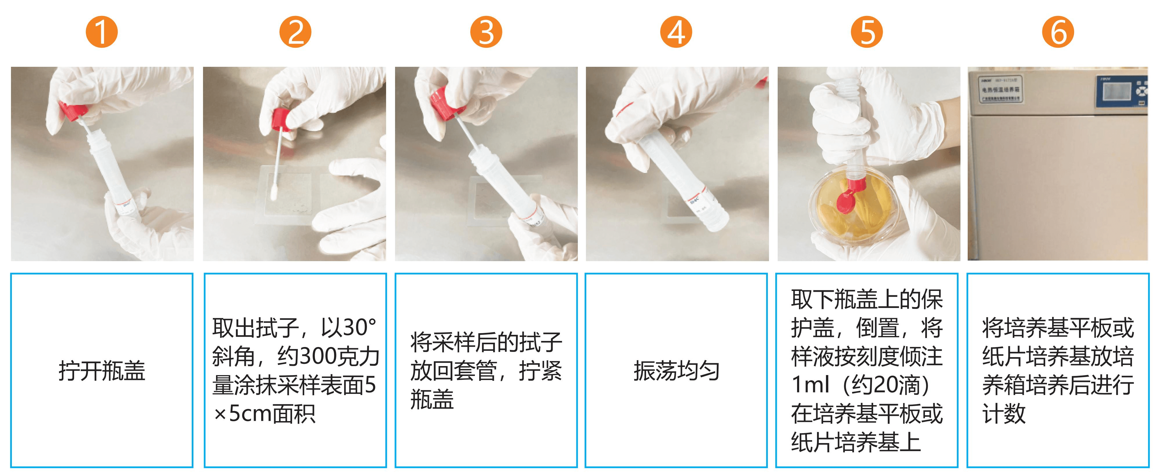 采樣管使用步驟