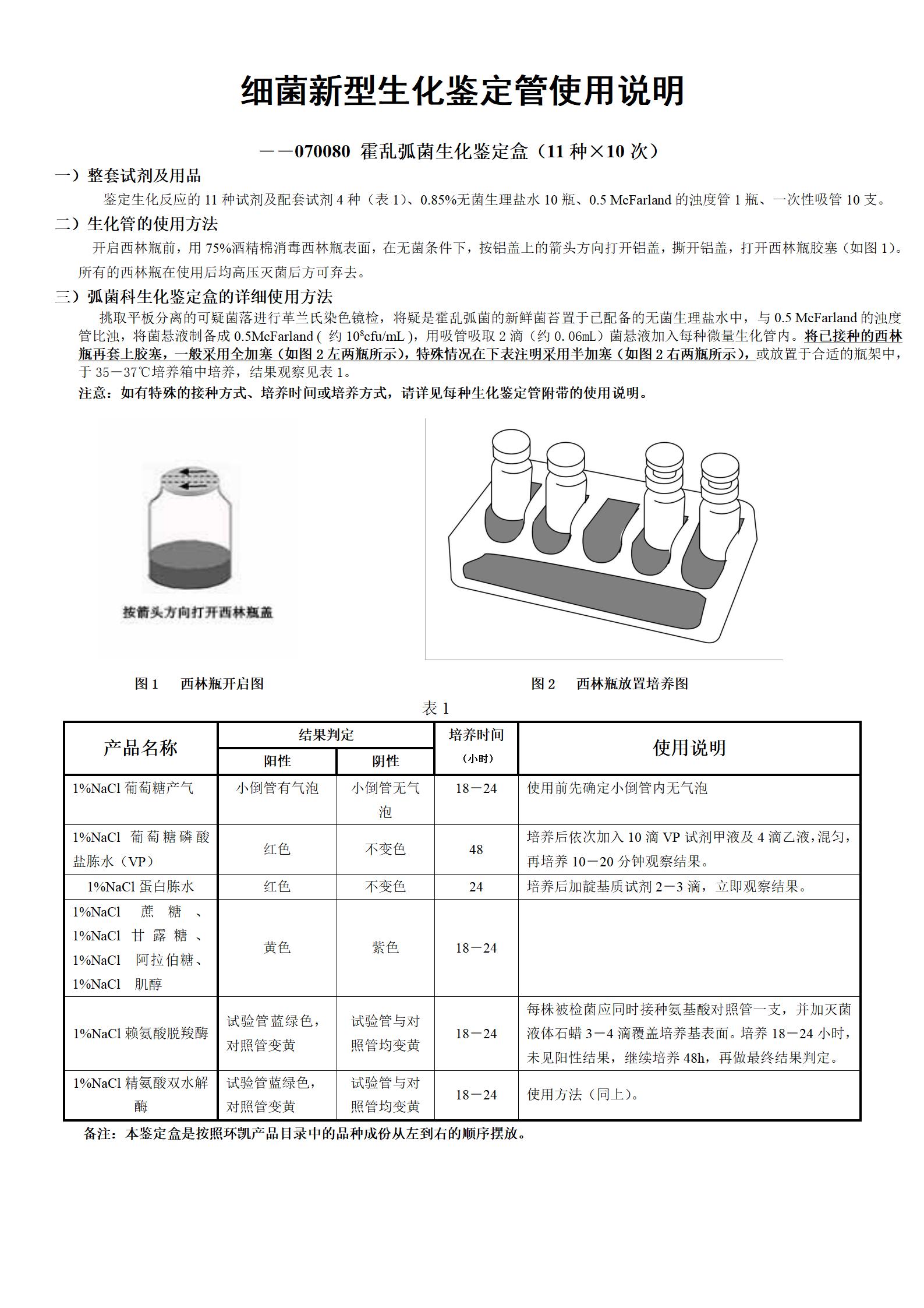 霍亂弧菌生化鑒定盒(11種×10支) 產(chǎn)品使用說明書